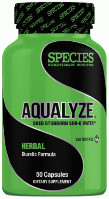 Aqualyze