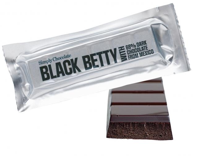 Black Betty