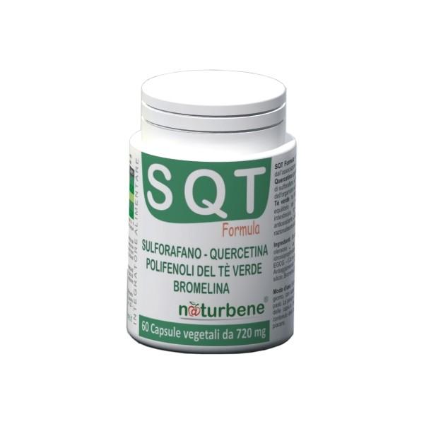 SQT Formula